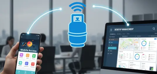 Access Anytime, Anywhere